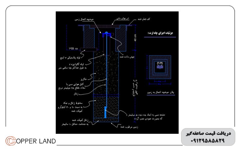 نقشه چاه ارت میله ای