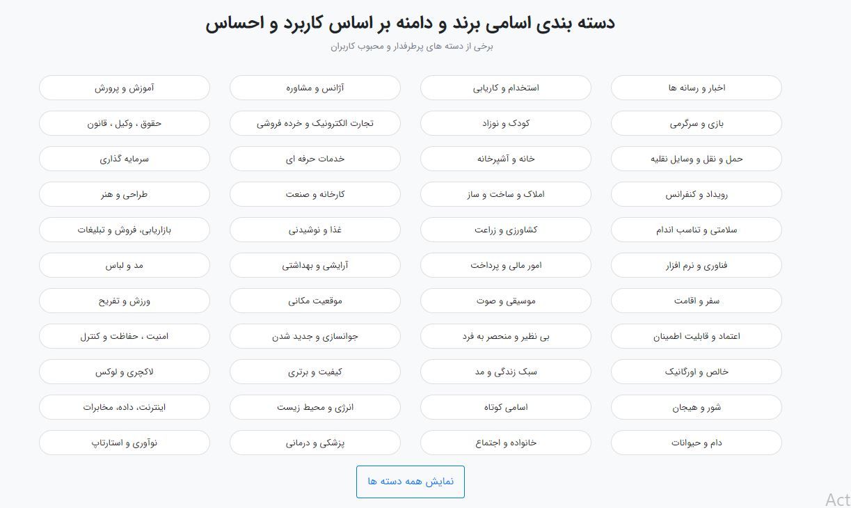 بهترین سایت برای انتخاب اسامی برای سلامتی و پزشکی