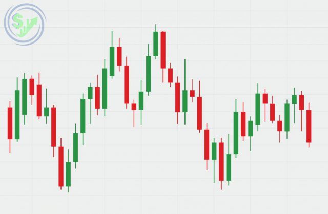 چطوری از پرایس اکشن با سبک RTM کسب در آمد دلاری داشته باشیم - تبریز فایننس