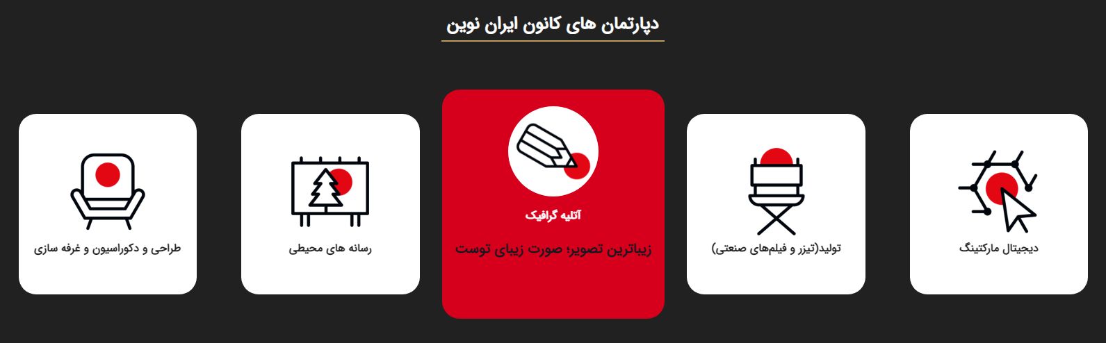آژانس تبلیغاتی ایران نوین را بهتر بشناسید