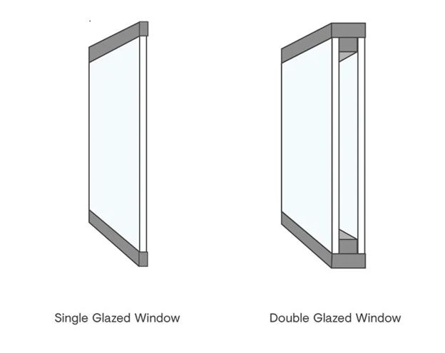 اهمیت نصب شیشه دوجداره در ساختمان های مسکونی و تجاری
